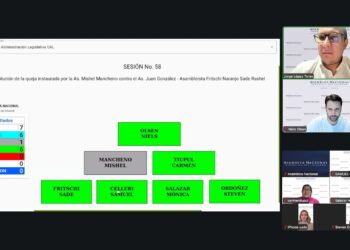 Asambleista de Loja recibe sanción
