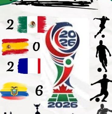 Ecuador siempre primero en tu corazón