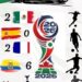 Ecuador siempre primero en tu corazón
